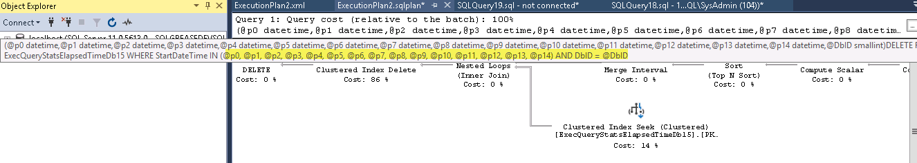 parameterized-query-sqlgrease-sql-server-performance-tips