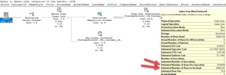 performance-implications-of-using-datediff-function-in-where-sqlgrease-sql-server-performance-tips