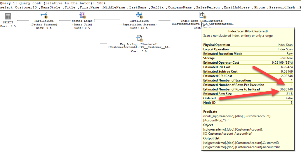 Performance implications of using ISNULL vs IS NULL - SQLGrease SQL ...